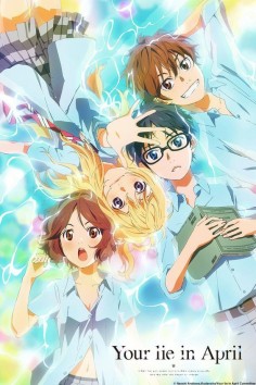 Your Lie in April is a deep animation about pulling down the high wall in our heart. i just love it so much!!