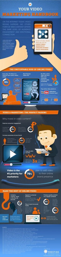 Your video marketing handbook