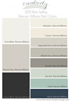 2015 Best Selling and Most Popular Sherwin Williams Paint Colors. Benjamin Moore best sellers on link. The Creativity Exchange