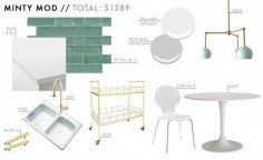 7 Affordable Kitchen Makeovers - Minty Mod